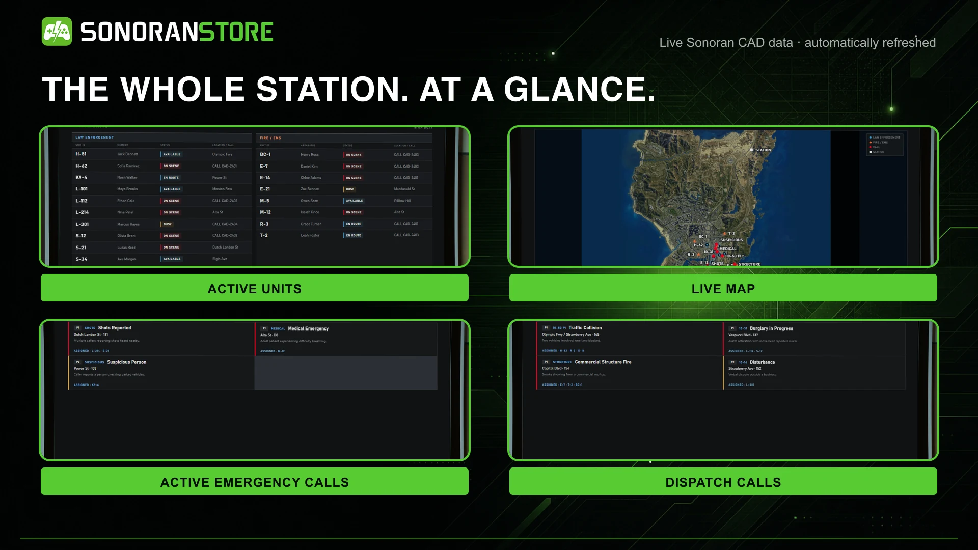 Sonoran Station Displays – FiveM Script | Sonoran Store